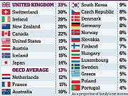 Click image for larger version

Name:	chart.jpg
Views:	69
Size:	74.0 KB
ID:	981640
