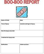 Click image for larger version

Name:	boo boo report.jpg
Views:	74
Size:	10.1 KB
ID:	982261