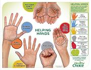 Click image for larger version

Name:	handportionchart_1222.jpg
Views:	69
Size:	115.9 KB
ID:	982284