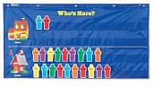 Click image for larger version

Name:	who is here today.jpg
Views:	64
Size:	13.0 KB
ID:	982301