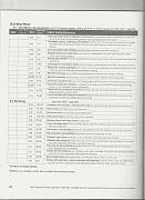 Click image for larger version

Name:	HELP Self-help Dressing.JPG
Views:	50
Size:	524.5 KB
ID:	983518