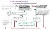 Click image for larger version

Name:	FP Flow Chart.jpg
Views:	80
Size:	165.9 KB
ID:	983776